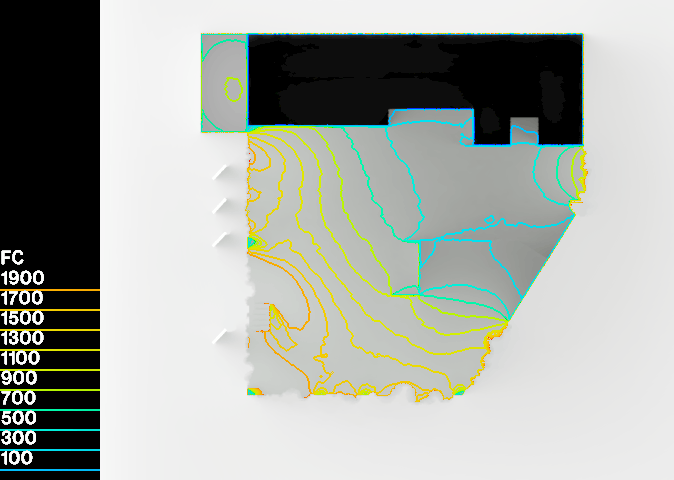 Daylight Analysis